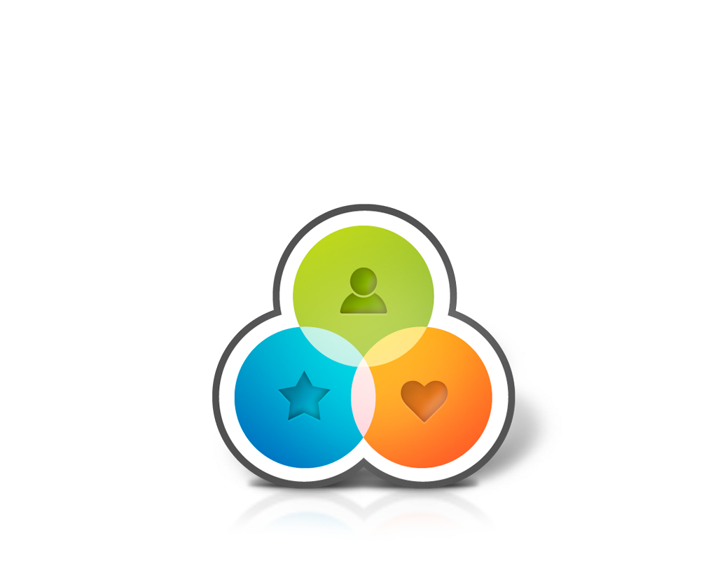 Life Planner